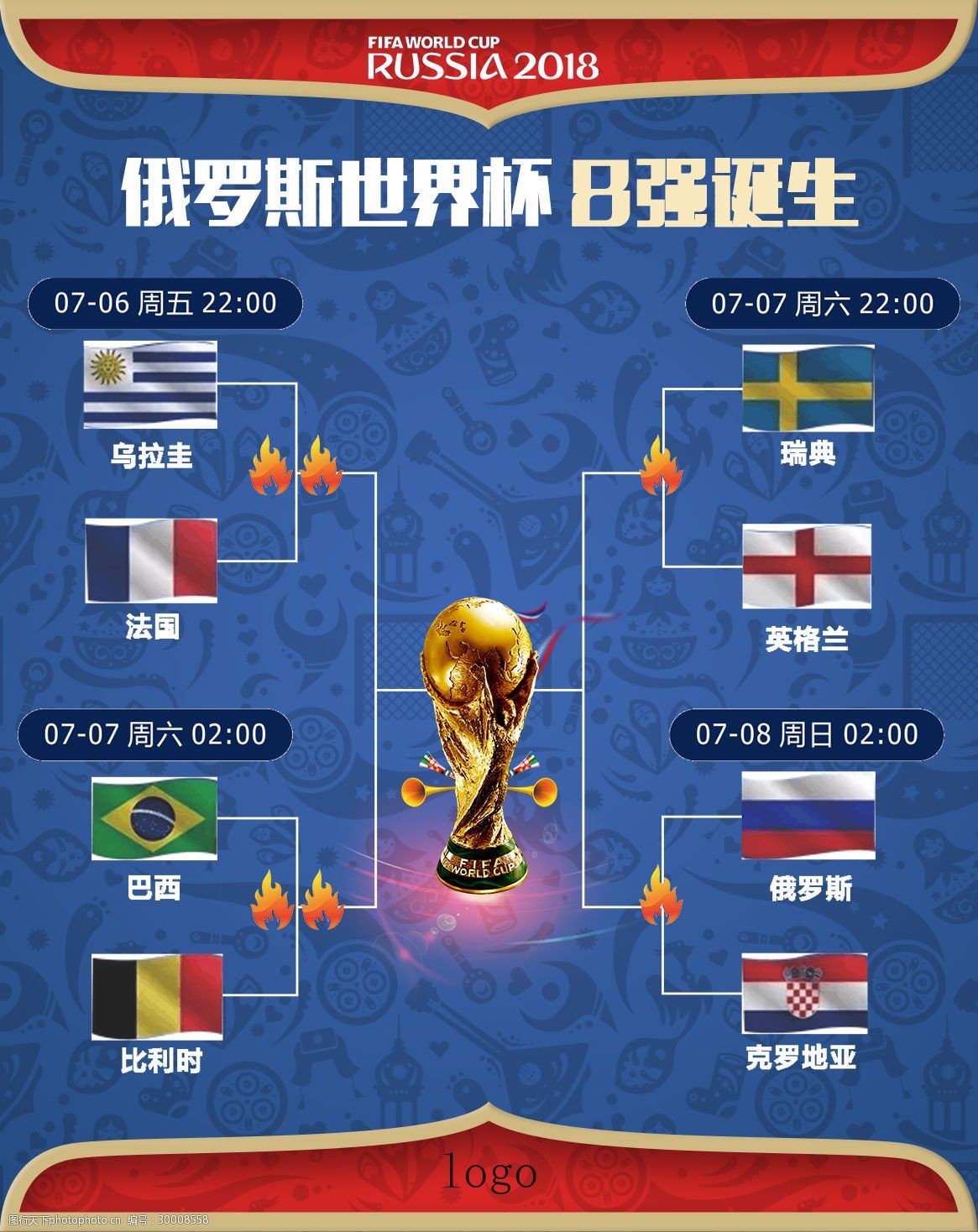 几个关键